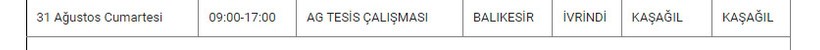 İvrindi ve Mahallelerinde Elektrik Kesintisi İvrindi ve Mahallelerinde Elektrik Kesintisi