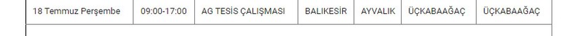 Ayvalık ve Mahallelerinde Elektrik Kesintisi