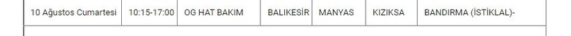 Manyas ve Mahallelerinde Elektrik Kesintisi Manyas ve Mahallelerinde Elektrik Kesintisi