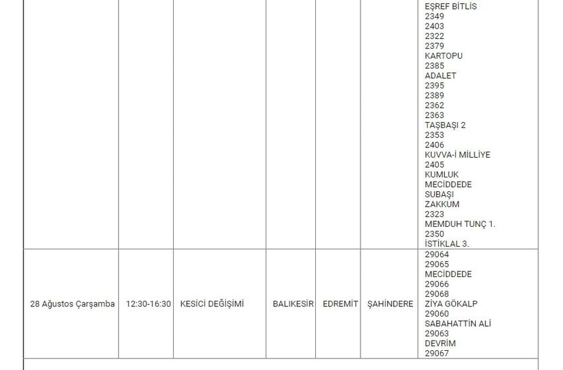 Edremit ve Mahallelerinde Elektrik Kesintisi Edremit ve Mahallelerinde Elektrik Kesintisi