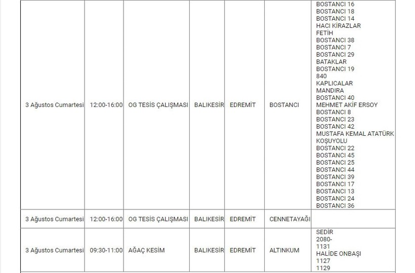 Edremit ve Mahallelerinde Elektrik Kesintisi Edremit ve Mahallelerinde Elektrik Kesintisi