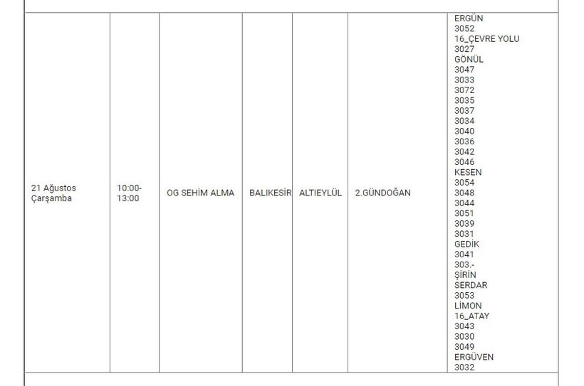 Altıeylül ve Mahallelerinde Elektrik Kesintisi Altıeylül ve Mahallelerinde Elektrik Kesintisi