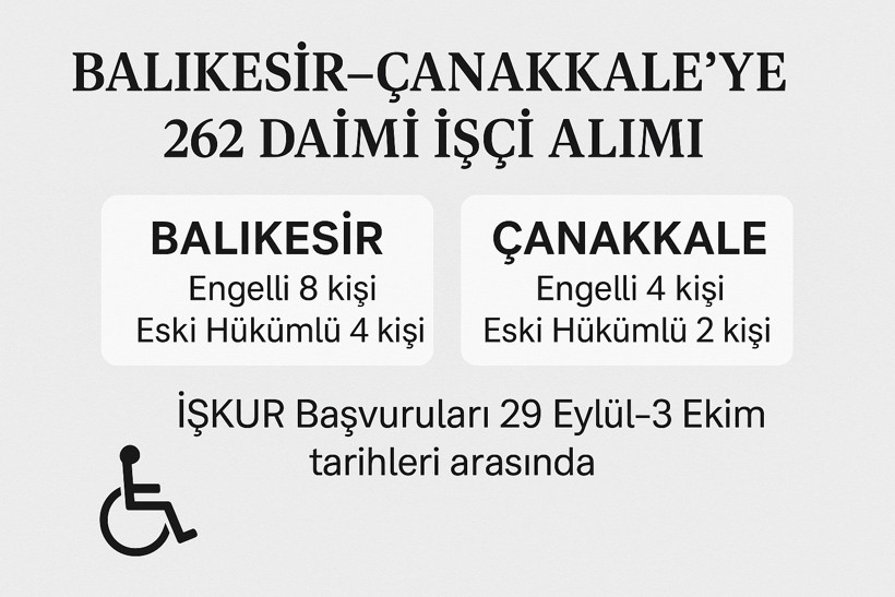 Balıkesir–Çanakkale’ye 262 Daimi İşçi Alımı