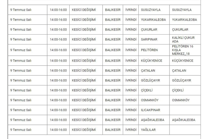 İvrindi ve Kırsalında Elektrik Kesintisi İvrindi ve Kırsalında Elektrik Kesintisi