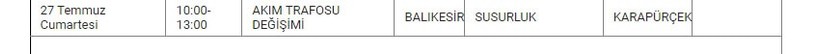 Susurluk ve Mahallelerinde Elektrik Kesintisi Susurluk ve Mahallelerinde Elektrik Kesintisi
