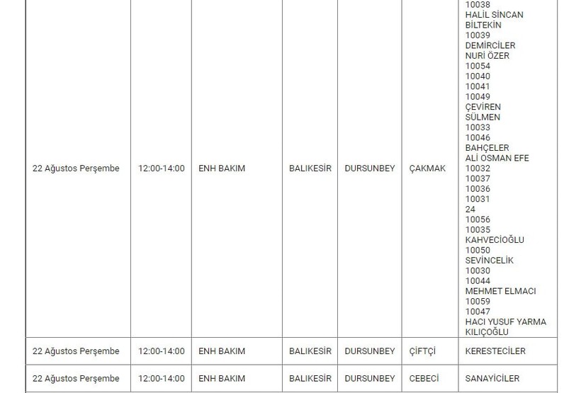 Dursunbey ve Mahallelerinde Elektrik Kesintisi Dursunbey ve Mahallelerinde Elektrik Kesintisi