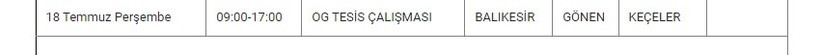 Gönen ve Mahallelerinde Elektrik Kesintisi