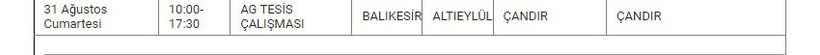 Altıeylül ve Mahallelerinde Elektrik Kesintisi Altıeylül ve Mahallelerinde Elektrik Kesintisi