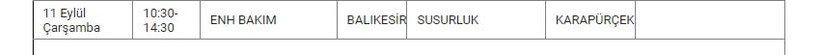 Susurluk ve Mahallelerinde Elektrik Kesintisi Susurluk ve Mahallelerinde Elektrik Kesintisi