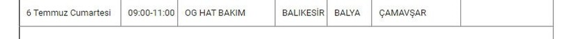 Balya kırsal mahallelerinde kesinti Balya kırsal mahallelerinde kesinti