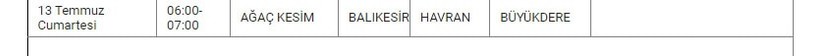 Havran ve Mahallelerinde Elektrik Kesintisi Havran ve Mahallelerinde Elektrik Kesintisi