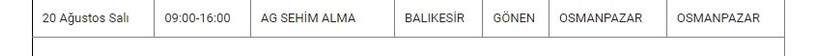 Gönen ve Mahallelerinde Elektrik Kesintisi Gönen ve Mahallelerinde Elektrik Kesintisi