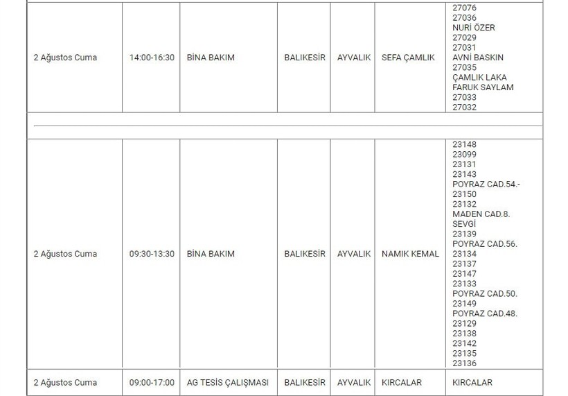 Ayvalık ve Mahallelerinde Elektrik Kesintisi Ayvalık ve Mahallelerinde Elektrik Kesintisi