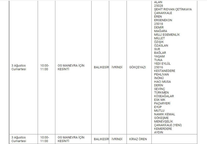 İvrindi ve Mahallelerinde Elektrik Kesintisi İvrindi ve Mahallelerinde Elektrik Kesintisi