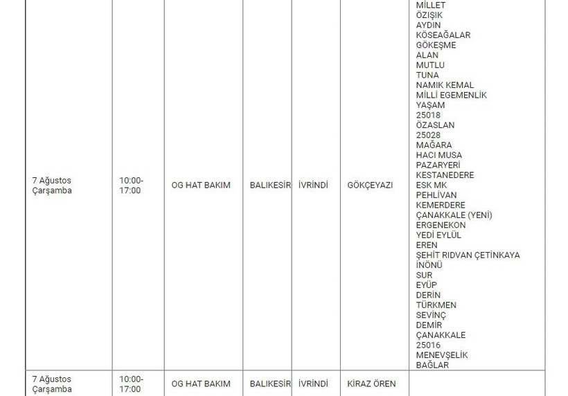 İvrindi Elektrik Kesintisi İvrindi Elektrik Kesintisi
