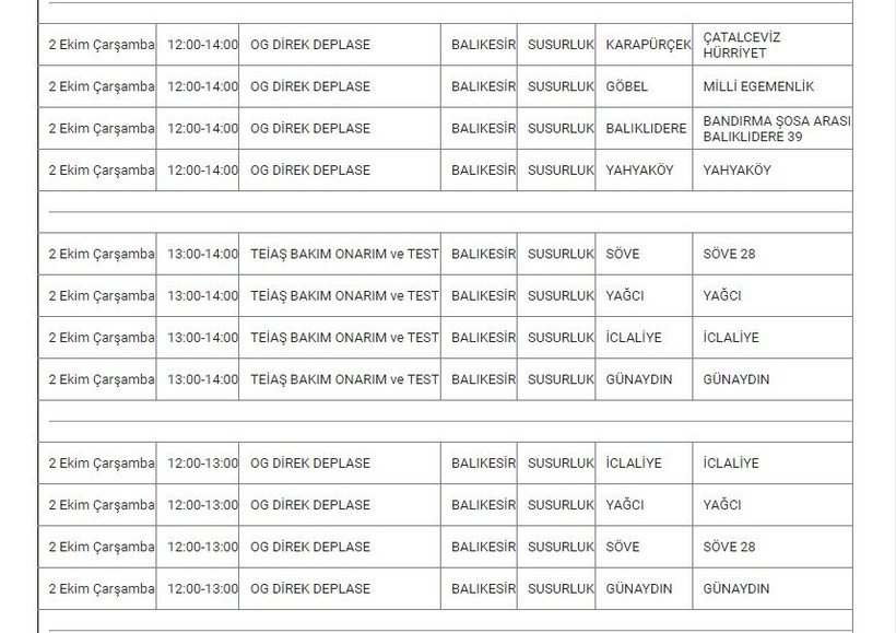 Susurluk ve Mahallelerinde Elektrik Kesintisi Susurluk ve Mahallelerinde Elektrik Kesintisi
