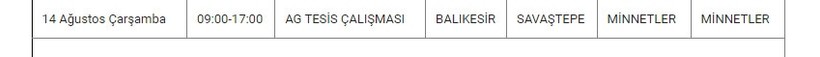 Savaştepe ve Mahallelerinde Elektrik Kesintisi Savaştepe ve Mahallelerinde Elektrik Kesintisi