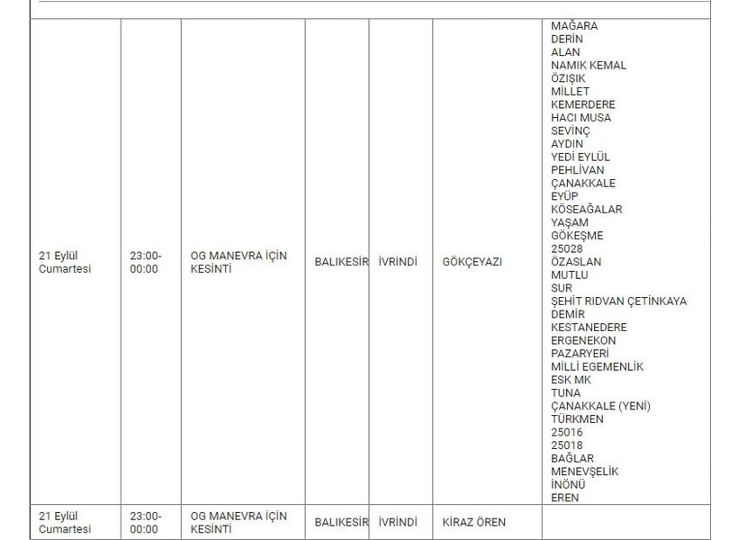 İvrindi ve Mahallelerinde Elektrik Kesintisi