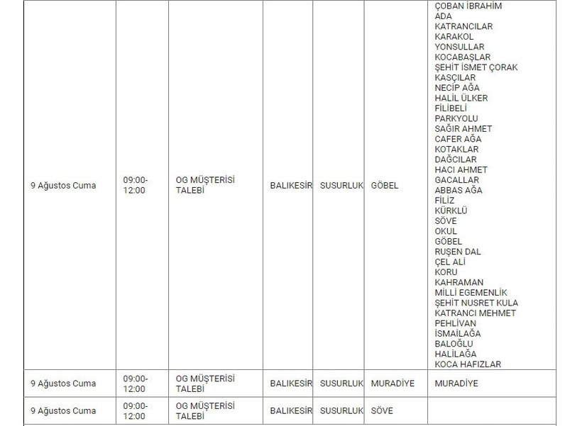 Susurluk ve Mahallelerinde Elektrik Kesintisi Susurluk ve Mahallelerinde Elektrik Kesintisi