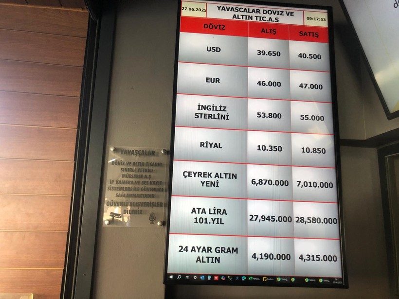 Yavaşçalar Döviz 27 Haziran 2025 Kurlarını Duyurdu