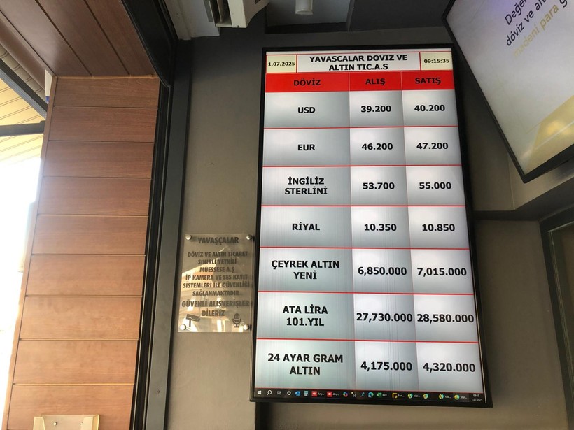 1 Temmuz 2025 Güncel Döviz ve Altın Kurları