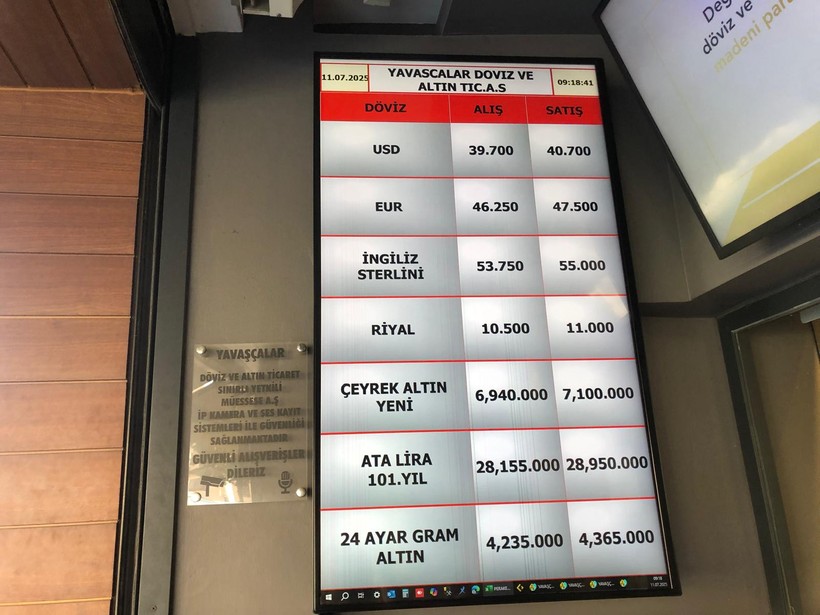 Balıkesir’de faaliyet gösteren Yavaşçalar Döviz ve Altın Ticareti, 11 Temmuz 2025 sabahı itibarıyla döviz ve altın fiyatlarını güncelledi. 
