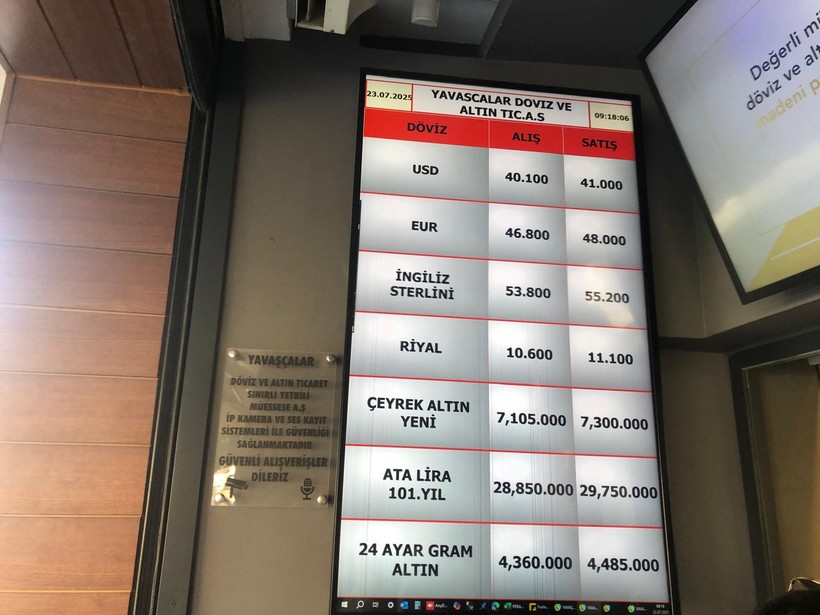 23 Temmuz Döviz ve Altın Kurları: Dolar 41 TL’yi Aştı