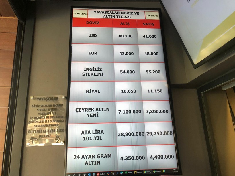 Balıkesir’de döviz ve altın piyasasının nabzını tutan Yavaşçalar Döviz ve Altın Ticaret A.Ş., 24 Temmuz 2025 sabahı itibarıyla güncel alış-satış fiyatlarını paylaştı. 