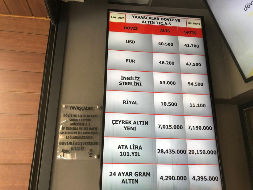 1 Ağustos Döviz ve Altın Fiyatları Belli Oldu
