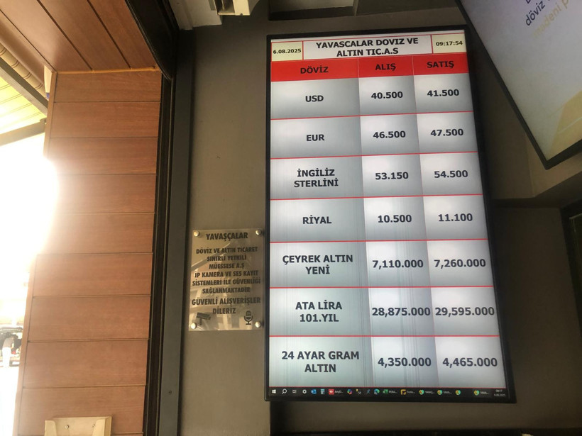  6 Ağustos 2025 Döviz ve Altın Fiyatları Çeyrek Altın Yükselişte