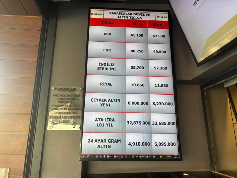 16 Eylül 2025 Döviz ve Altın Fiyatları - 3. resim