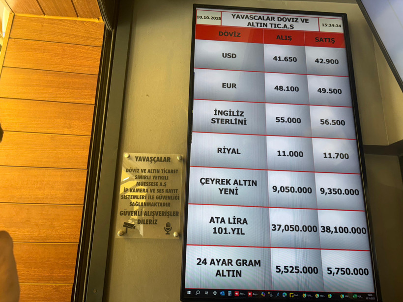 Altın düşüyor mu? Balıkesir'de Güncel Fiyatlar