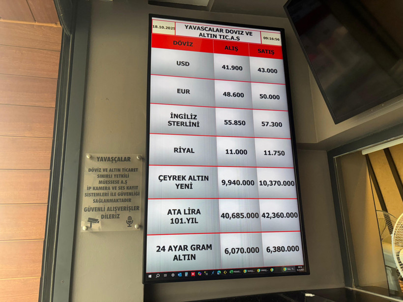 yavaşçalarda döviz ve altın fiyatları