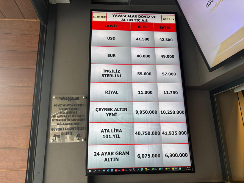 Balıkesir Yavaşçalar Dövizde 21 Ekim Güncel Altın, Euro ve Dolar Fiyatları - 5. resim