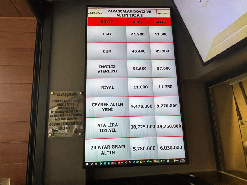 Balıkesir Yavaşçalar Döviz 23 Ekim 2025 Güncel Kurlar - 2. resim