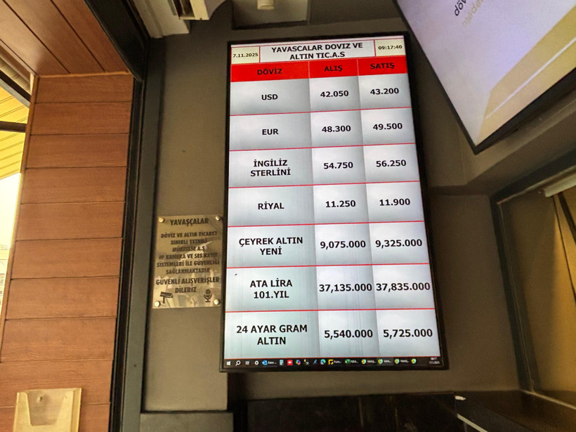 Dolar/TL yükselişini koruyor: TL karşısında ölçü yükseliyor