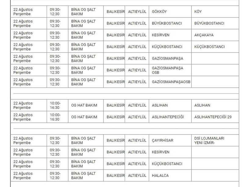 Altıeylül ve Mahallelerinde Elektrik Kesintisi Altıeylül ve Mahallelerinde Elektrik Kesintisi