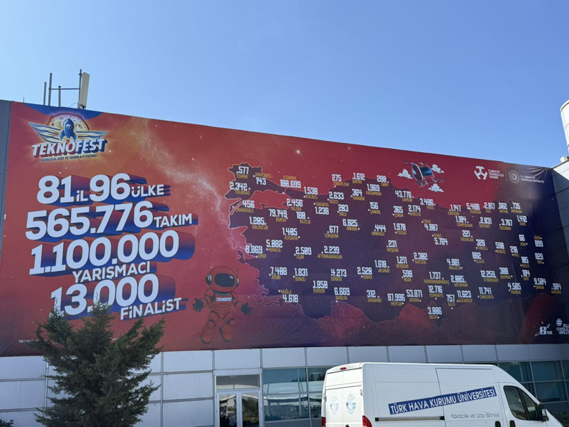 Balıkesir’den 17 Takım TEKNOFEST 2025 Finalinde! - Resim: 4