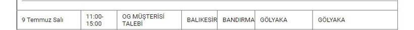 Bandırma ve Kırsalında Elektrik Kesintisi Bandırma ve Kırsalında Elektrik Kesintisi