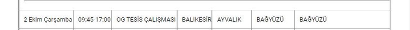 Ayvalık ve Mahallelerinde Elektrik Kesintisi Ayvalık ve Mahallelerinde Elektrik Kesintisi