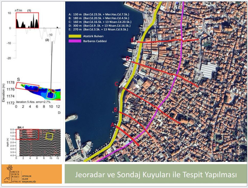 Ayvalık’ta Jeoradarla Tarih Aranıyor
