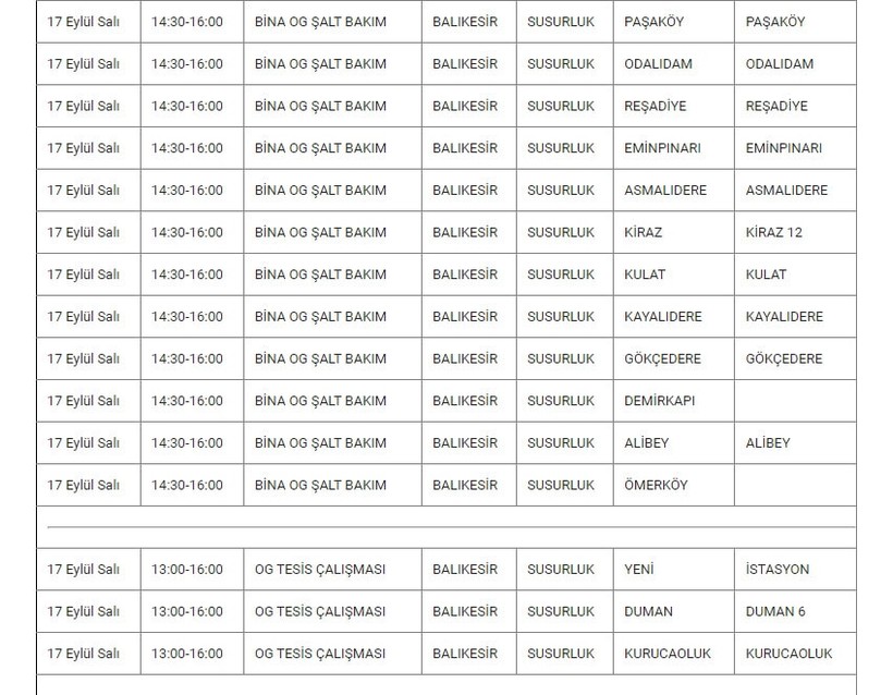 Susurluk ve Mahallelerinde Elektrik Kesintisi Susurluk ve Mahallelerinde Elektrik Kesintisi