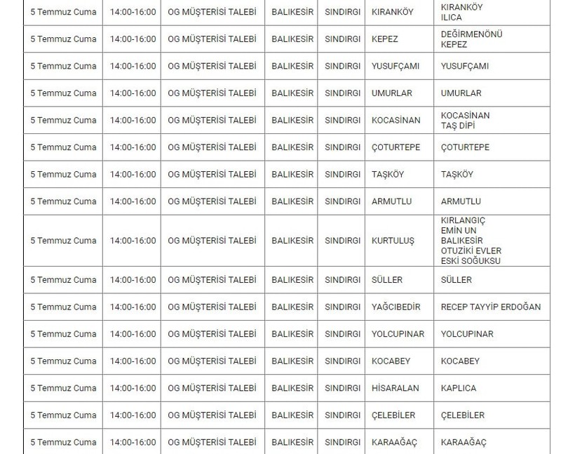 sındırgı ilçesinde müşterilerin taleplerine göre kesinti sındırgı ilçesinde müşterilerin taleplerine göre kesinti