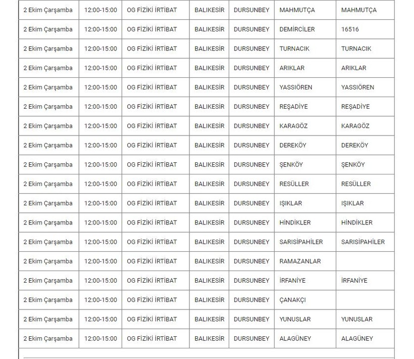 Dursunbey ve Mahallelerinde Elektrik Kesintisi Dursunbey ve Mahallelerinde Elektrik Kesintisi