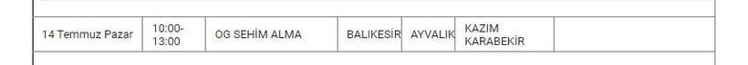 Ayvalık ve Mahallelerinde Elektrik Kesintisi