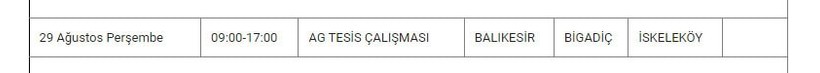 Bigadiç ve Mahallelerinde Elektrik Kesintisi