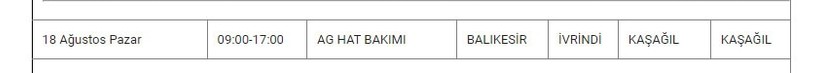 İvrindi ve Mahallelerinde Elektrik Kesintisi