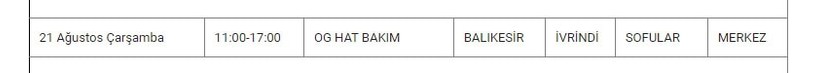 İvrindi ve Mahallelerinde Elektrik Kesintisi İvrindi ve Mahallelerinde Elektrik Kesintisi