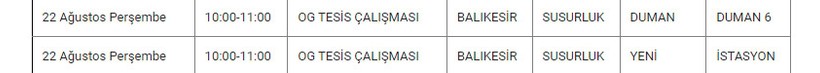 Susurluk ve Mahallelerinde Elektrik Kesintisi Susurluk ve Mahallelerinde Elektrik Kesintisi