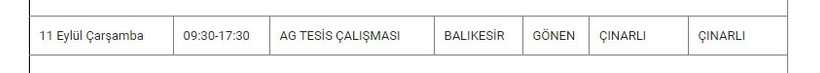 Gönen ve Mahallelerinde Elektrik Kesintisi Gönen ve Mahallelerinde Elektrik Kesintisi